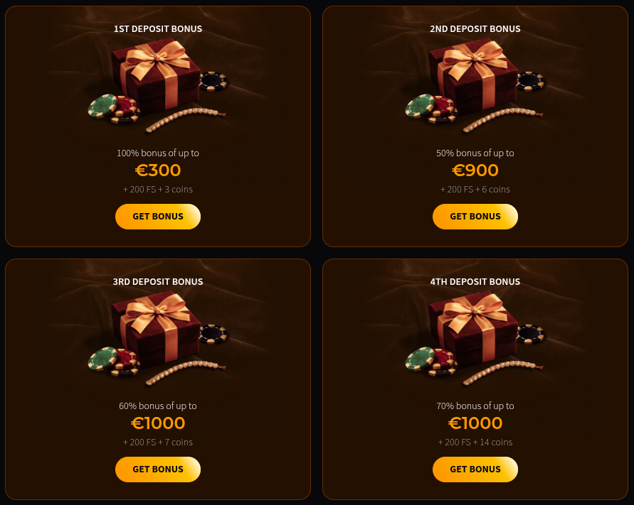 Wild Chance Casino Welcome Pack